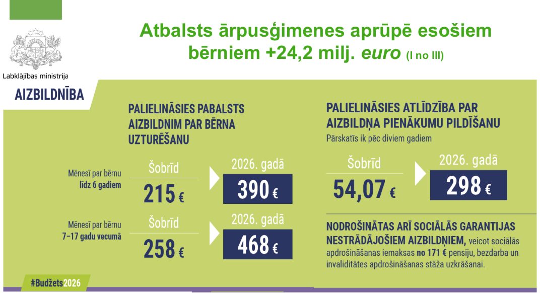 LM_Aizbildniem_2026.jpg